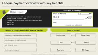 Cheque Payment Overview With Key Benefits Cashless Payment Adoption To Increase
