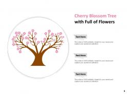 Cherry Blossom Flower Showing Circular With Full Of Flowers Powerpoint Presentation Slides