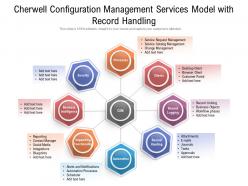 Cherwell Configuration Management Services Model With Record Handling