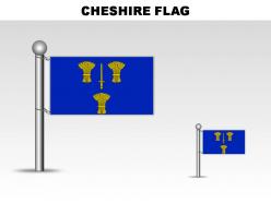 Cheshire country powerpoint flags