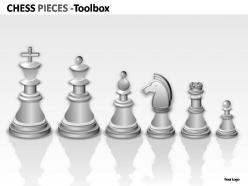 Chess pieces powerpoint presentation slides