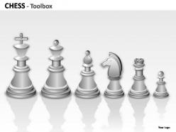 Chess toolbox powerpoint presentation slides