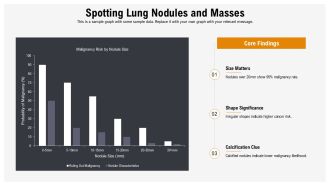 Chest X Ray Emergency Medicine Rapid Diagnosis Protocols PPT Presentation AT Appealing Professional