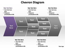 Chevron diagram editable powerpoint templates