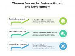 Chevron process for business growth and development