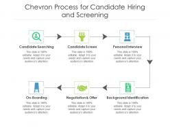 Chevron process for candidate hiring and screening