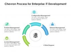 Chevron process for enterprise it development