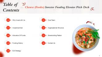 Chewse Foodee Investor Funding Elevator Pitch Deck Ppt Template Slides Good