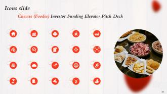 Chewse Foodee Investor Funding Elevator Pitch Deck Ppt Template Attractive Good