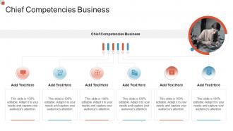 Chief Competencies Business In Powerpoint And Google Slides Cpb