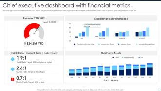 Chief Executive Dashboard With Financial Metrics