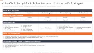 Chief Strategy Officer Playbook Value Chain Analysis For Activities Assessment To Increase
