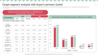 Childcare Business Plan Target Segment Analysis With Buyers Persona BP SS