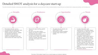 Childcare Start Up Business Plan Detailed SWOT Analysis For A Daycare Start Up BP SS