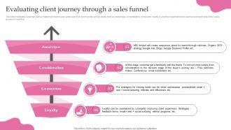 Childcare Start Up Business Plan Evaluating Client Journey Through A Sales Funnel BP SS