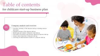 Childcare Start Up Business Plan Powerpoint Presentation Slides Template Best