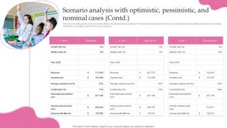 Childcare Start Up Business Plan Scenario Analysis With Optimistic Pessimistic And Nominal Cases BP SS Analytical Images