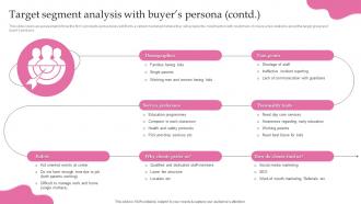 Childcare Start Up Business Plan Target Segment Analysis With Buyers Persona BP SS Analytical Images