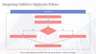 Childrens Rights And Global Initiatives PPT Outline AT Pre designed Ideas