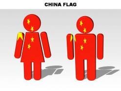 China country powerpoint flags
