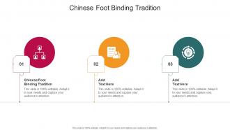Chinese Foot Binding Tradition In Powerpoint And Google Slides Cpb