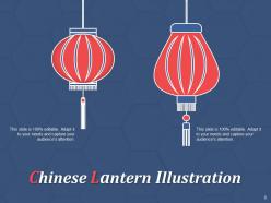 Chinese Lantern Chinese Ball Shaped Lantern Business Marketing Management