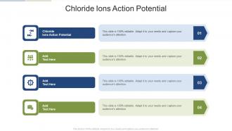 Chloride Ions Action Potential In Powerpoint And Google Slides Cpb
