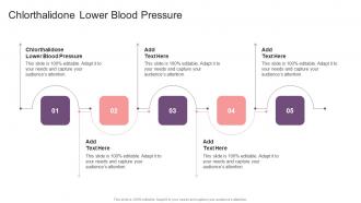 Chlorthalidone Lower Blood Pressure In Powerpoint And Google Slides Cpb