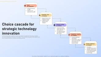 Choice Cascade For Strategic Technology Innovation