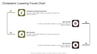Cholesterol Lowering Foods Chart In Powerpoint And Google Slides Cpb