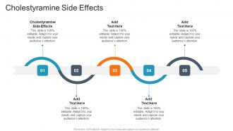 Cholestyramine Side Effects In Powerpoint And Google Slides Cpb