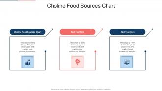 Choline Food Sources Chart In Powerpoint And Google Slides Cpb