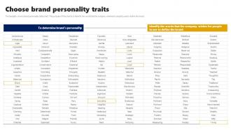 Choose Brand Personality Traits Branding Rollout Plan Ppt Layouts Show