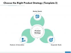 Choose the right product strategy features needs ppt powerpoint master slide