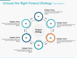 Choose the right product strategy ppt powerpoint presentation icon portfolio