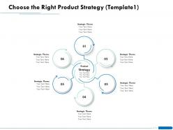 Choose the right product strategy theme ppt powerpoint presentation download