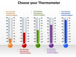 Choose your thermometer