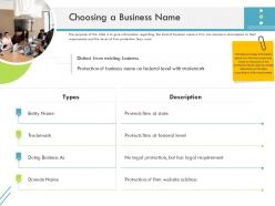 Choosing a business name firm guidebook ppt graphics