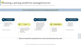 Choosing A Pricing Model For Managed Managing Business Customers Technology
