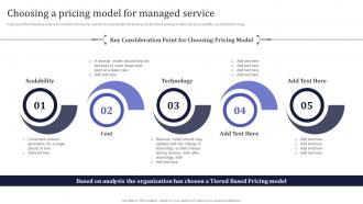 Choosing A Pricing Model For Managed Service Information Technology MSPS