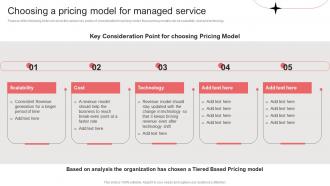 Choosing A Pricing Model For Managed Service Per Device Pricing Model For Managed