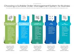 Choosing a suitable order management system for business