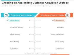 Choosing an appropriate customer acquisition strategy affiliate marketing ppt shows