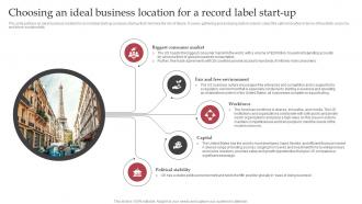 Choosing An Ideal Business Location For Sample Interscope Records Business Plan BP SS