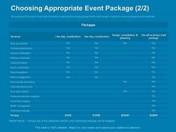 Choosing appropriate event package direction ppt powerpoint presentation outline