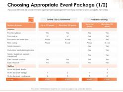 Choosing appropriate event package discounts powerpoint presentation example topics