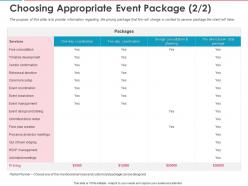 Choosing appropriate event package ppt powerpoint presentation show display