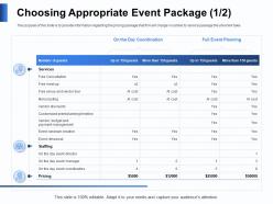 Choosing appropriate event package rundown ppt powerpoint presentation picture