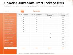 Choosing appropriate event package setup ppt powerpoint presentation guide