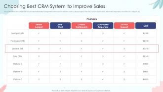 Choosing Best Crm System To Improve Sales Sales Process Automation To Improve Sales
